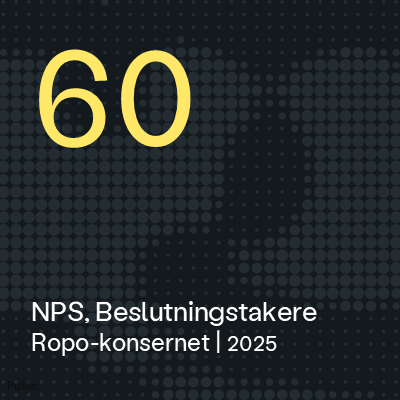 Sterk kundetilfredshet til Ropo i hele Norden: Oppnår NPS på +60 i 2025